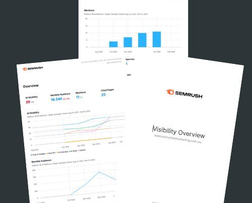 Semrush AI Visibility Data