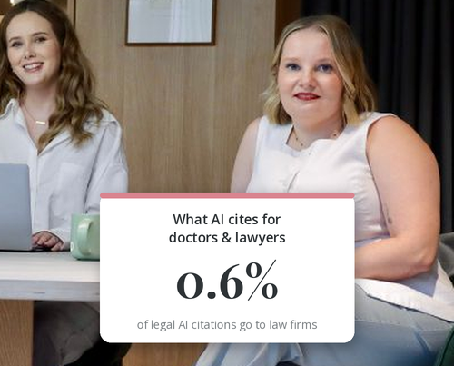 AI Search for Doctors and Lawyers in Australia
