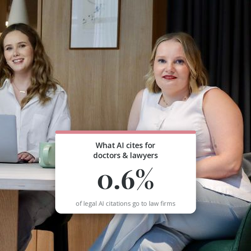 AI Search for Doctors and Lawyers in Australia